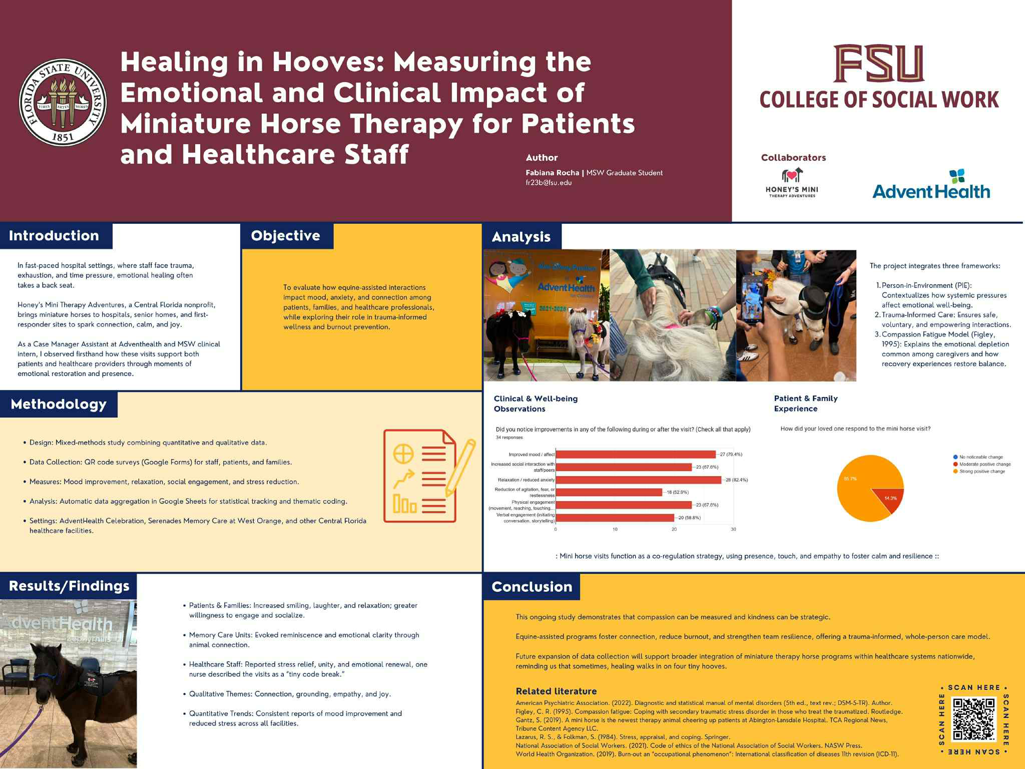 "Research poster titled “Healing in Hooves: Measuring the Emotional and Clinical Impact of Miniature Horse Therapy for Patients and Healthcare Staff” from Florida State University College of Social Work."
