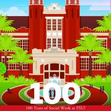 100 Years of Social Work Graphic