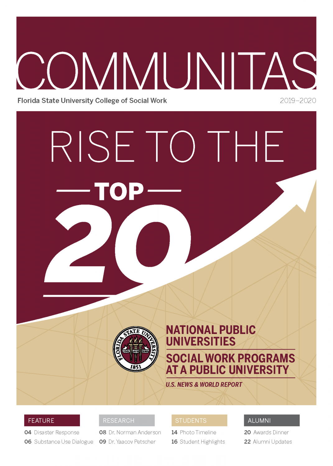 Communitas 2019-2010