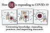 How the Institute for Justice Research and Develop is responding to COVID-19: Generating knowledge, expanding practice and improving outcomes.